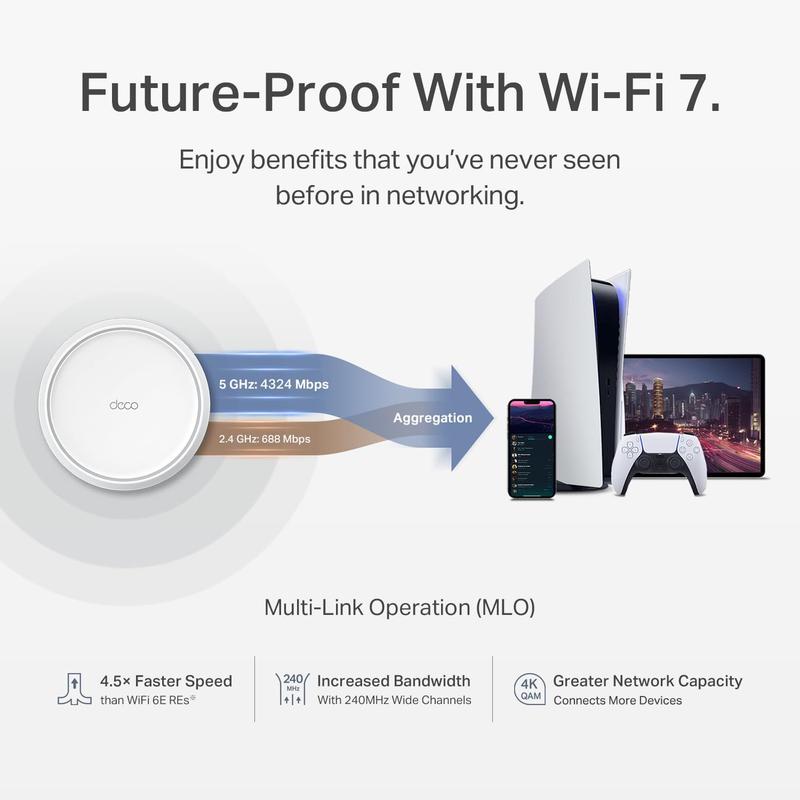 Sistema Wi-Fi TP-Link Deco BE25 de banda dupla BE5000 WiFi 7